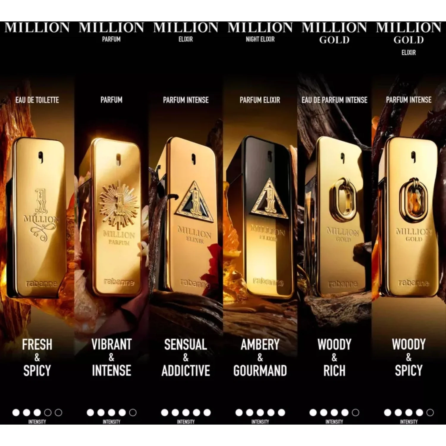 RABANNE 1 Million