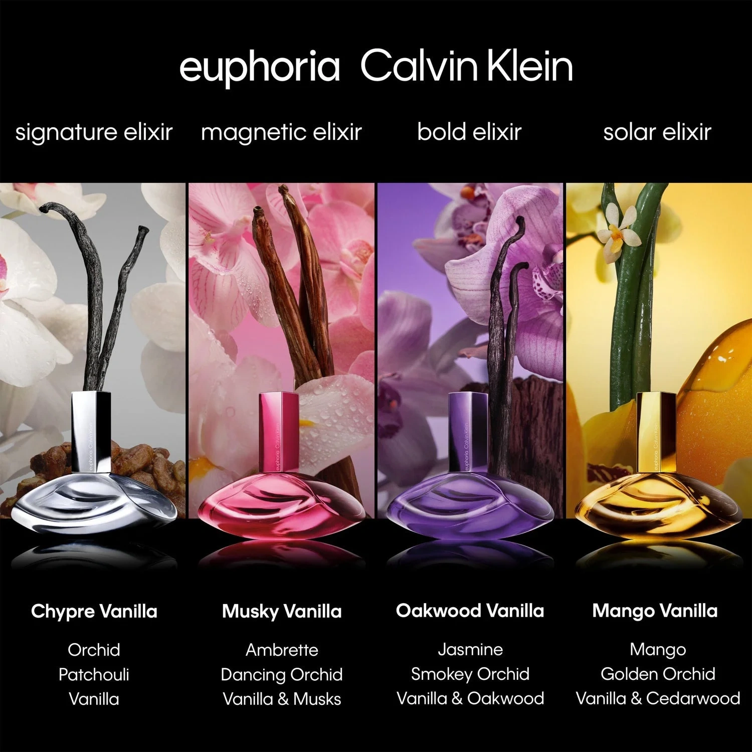 Calvin Klein Euphoria Signature Elixir Intense for Women