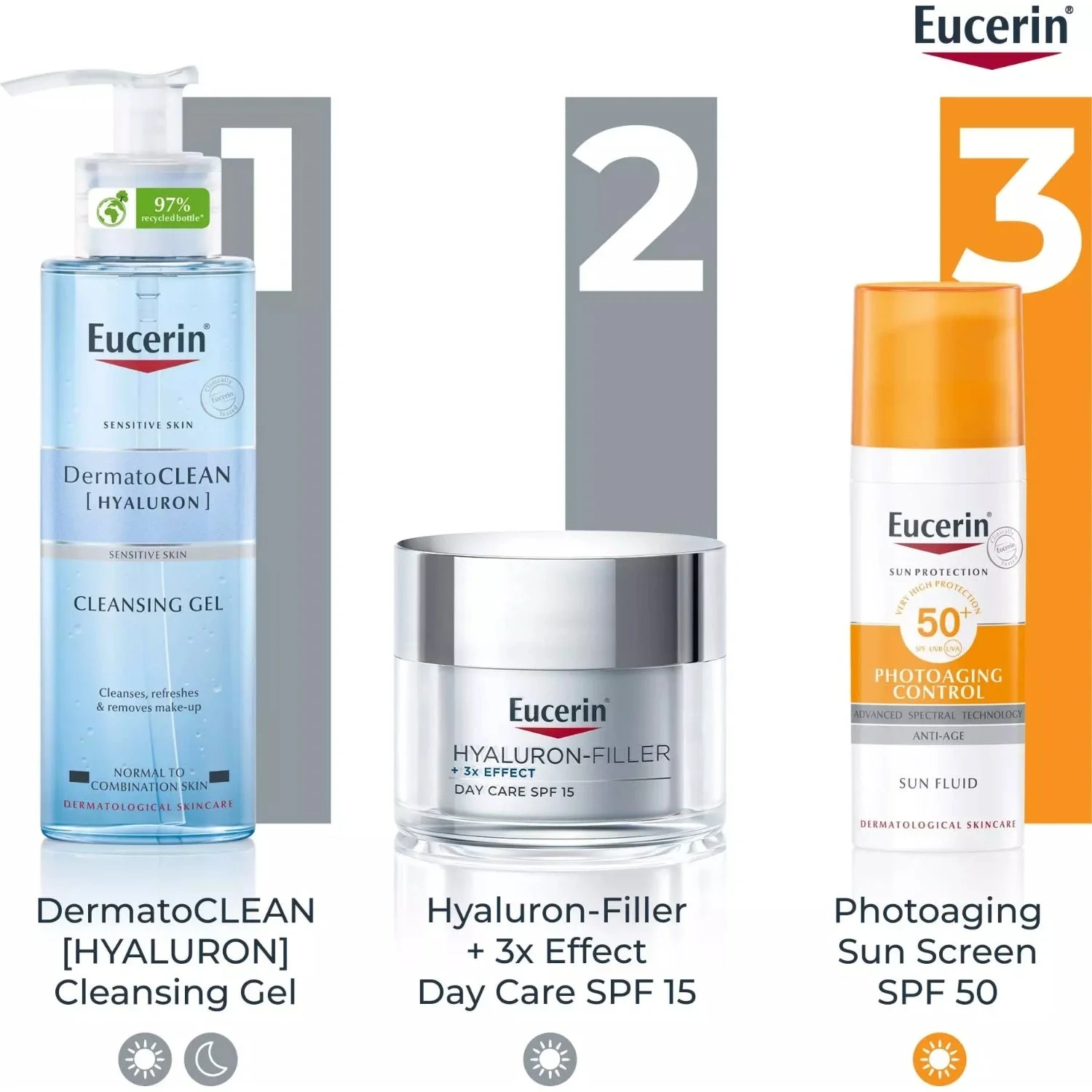 Eucerin Hyaluron-Filler Day SPF 15 for Dry Skin