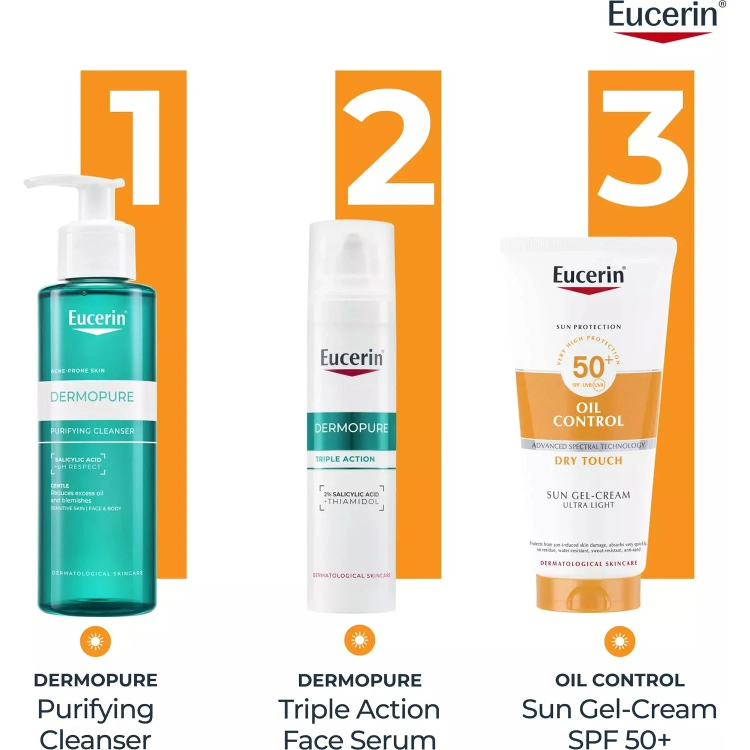 Eucerin Creme Gel  Dry Touch