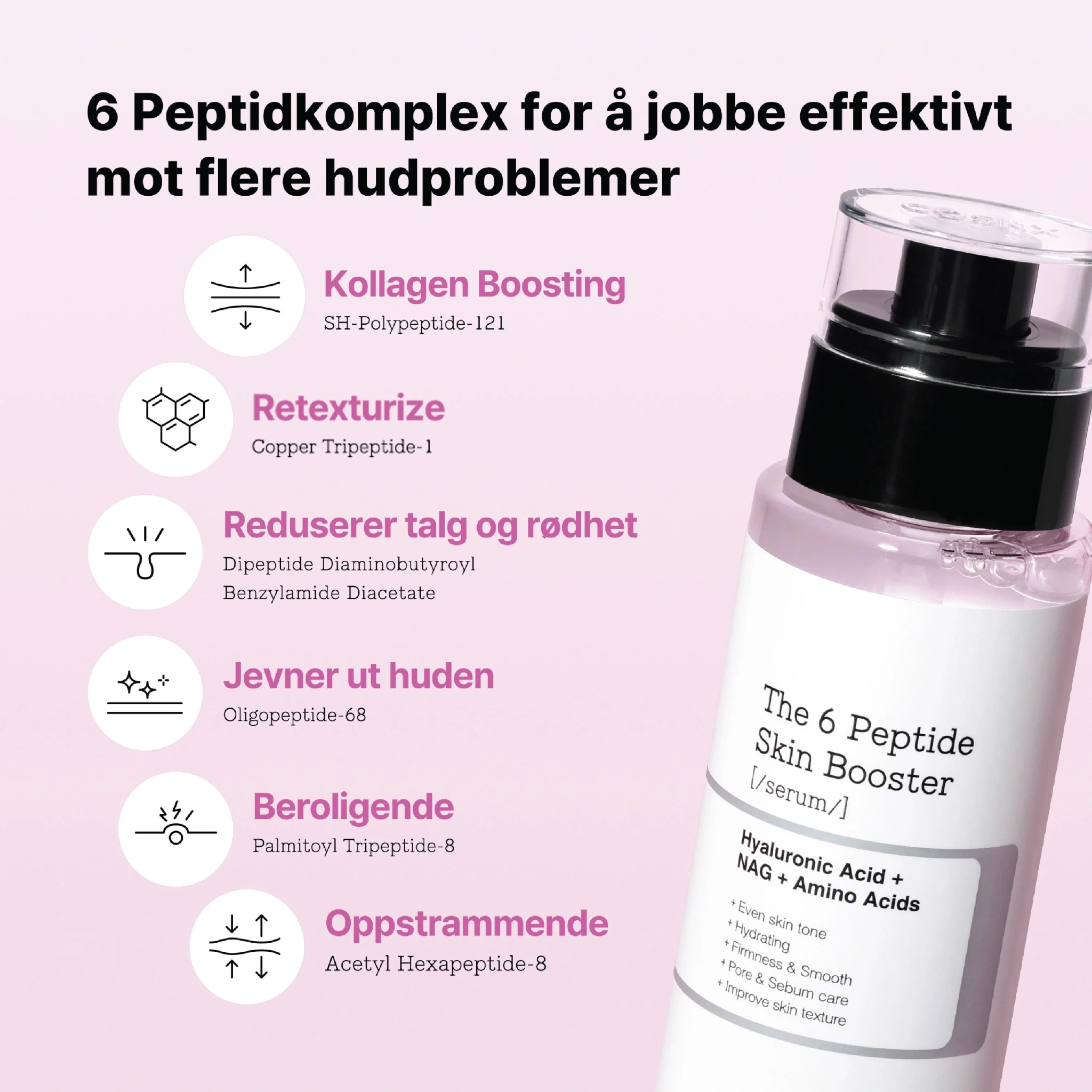 COSRX The 6 Peptide Skin Booster Serum, 150 ml