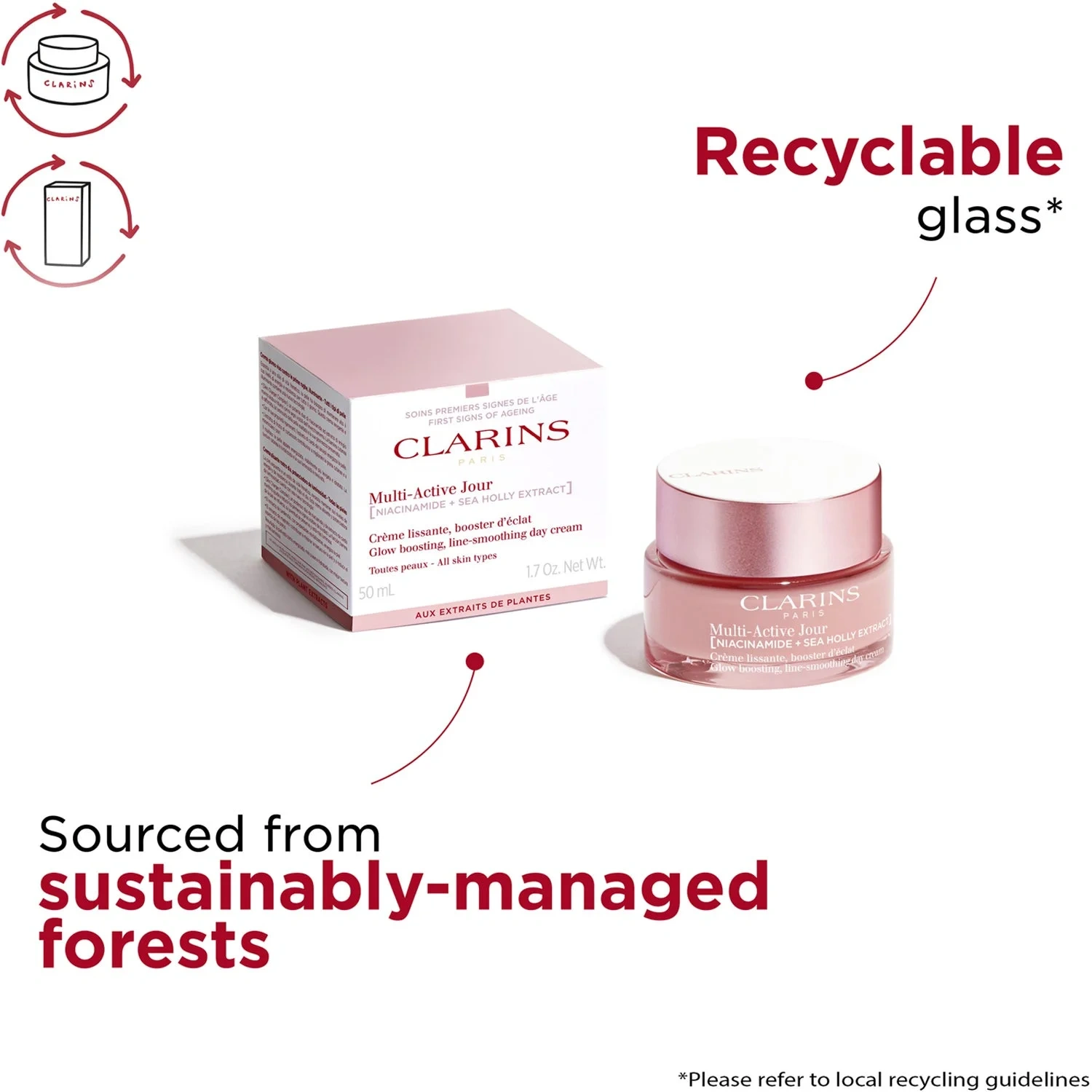 Clarins Multi-Active Day Cream All Skin Types 50 ml