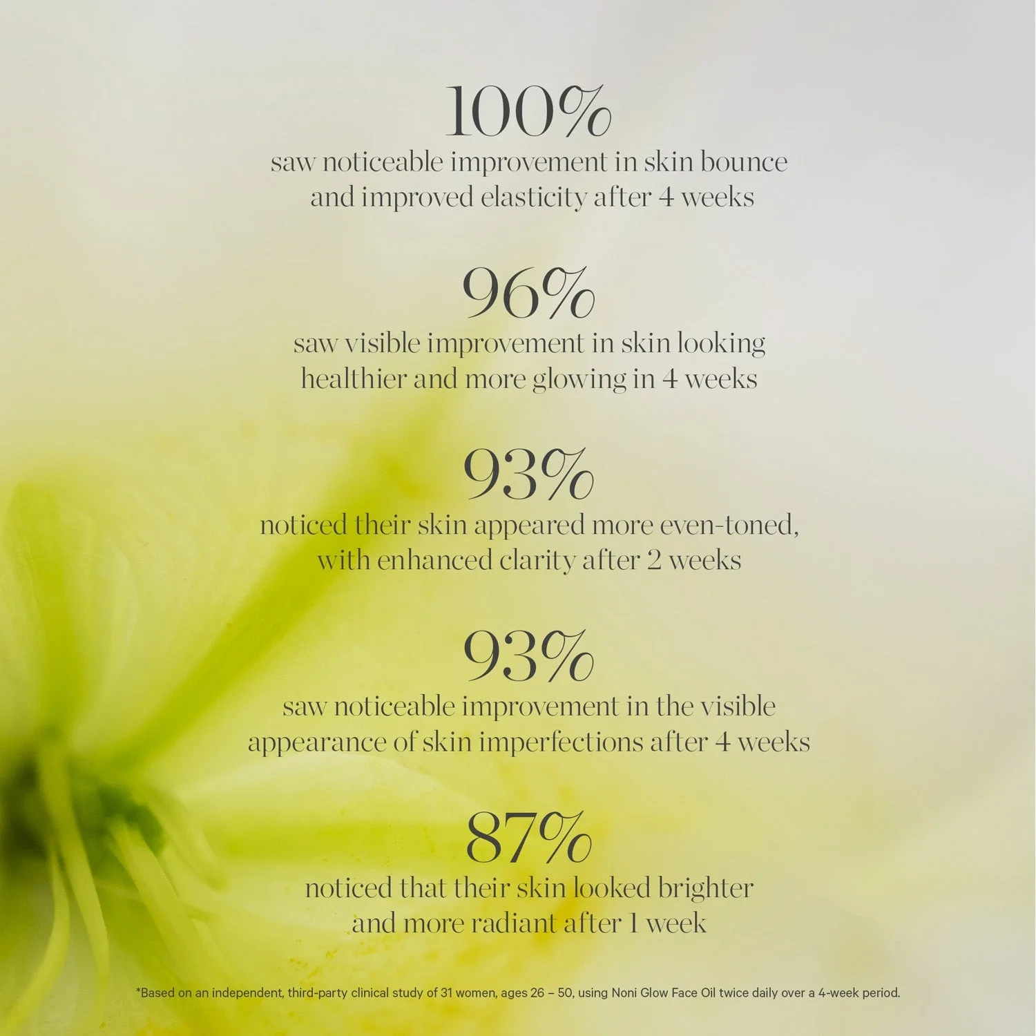KORA Organics Noni Glow Face Oil