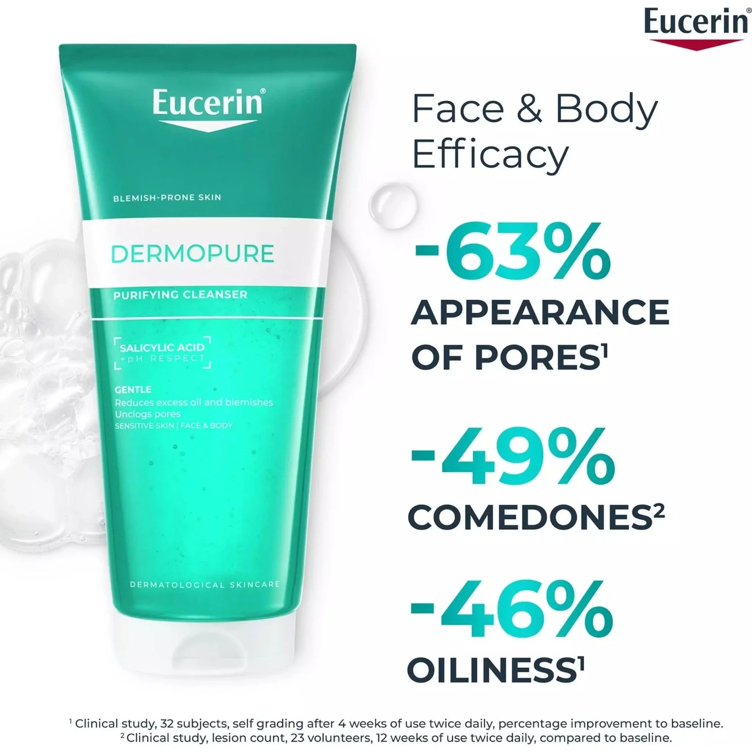 Eucerin DermoPure Purifying