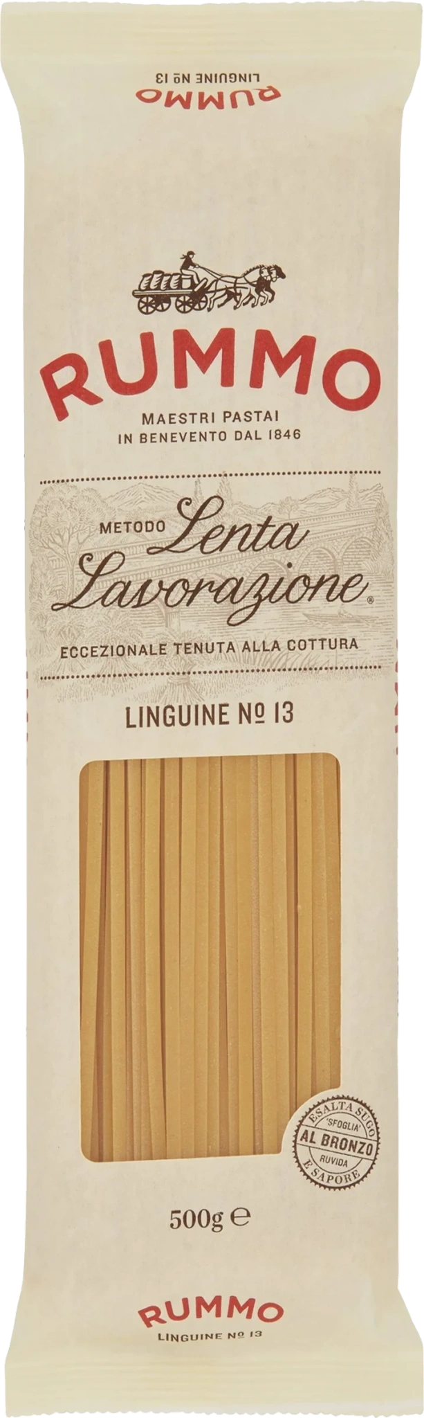 LinguineNo.13