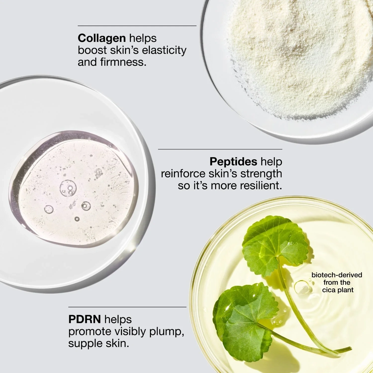 Clinique Smart Clinical Repair Collagen + PDRN Cream