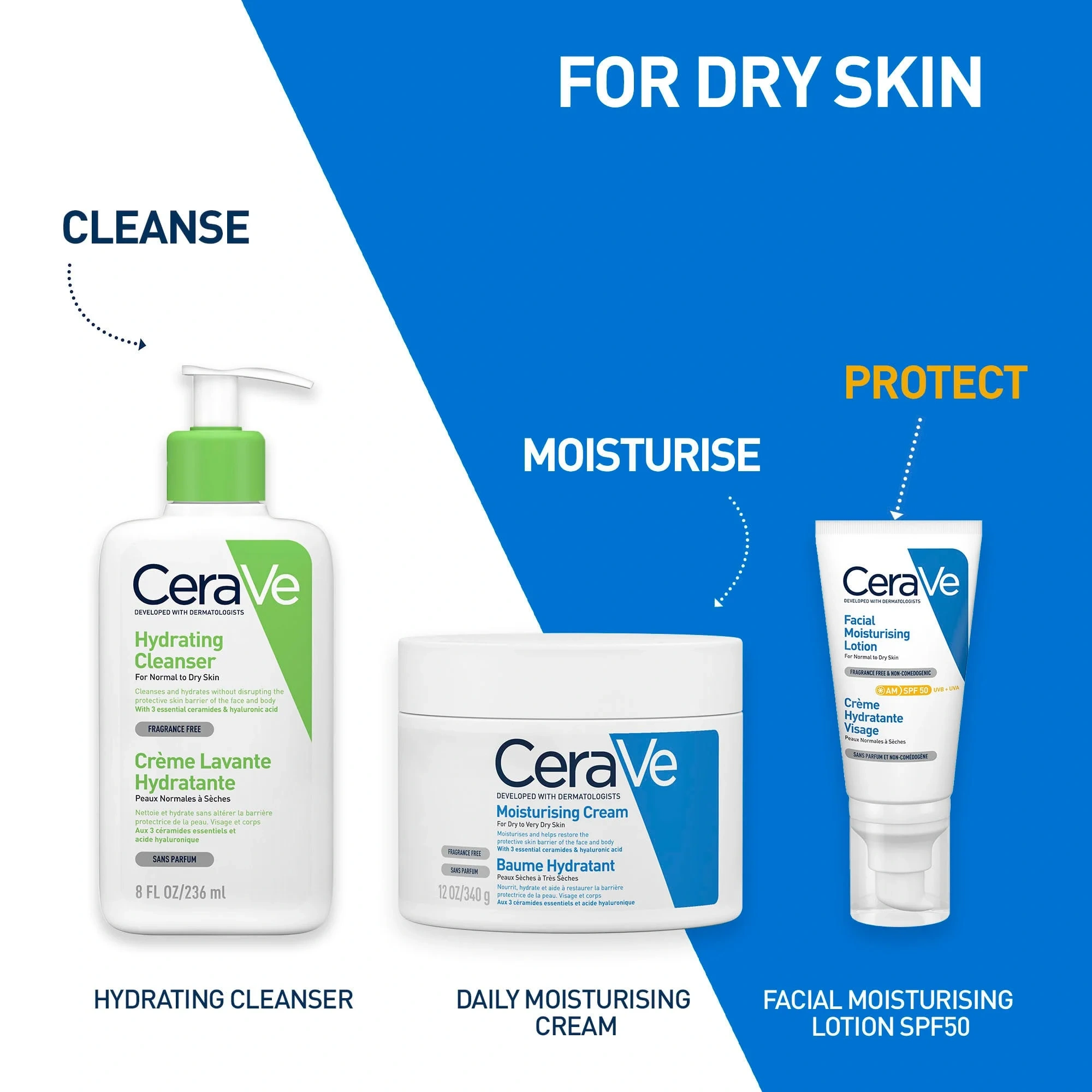 CeraVe Hydrating Cleanser, 236 ml