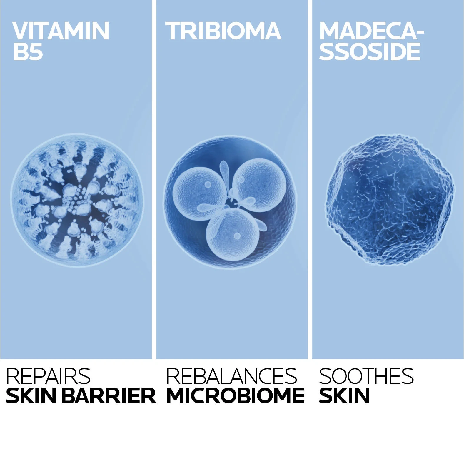 La Roche-Posay Cicaplast Balm B5+, 40 ml