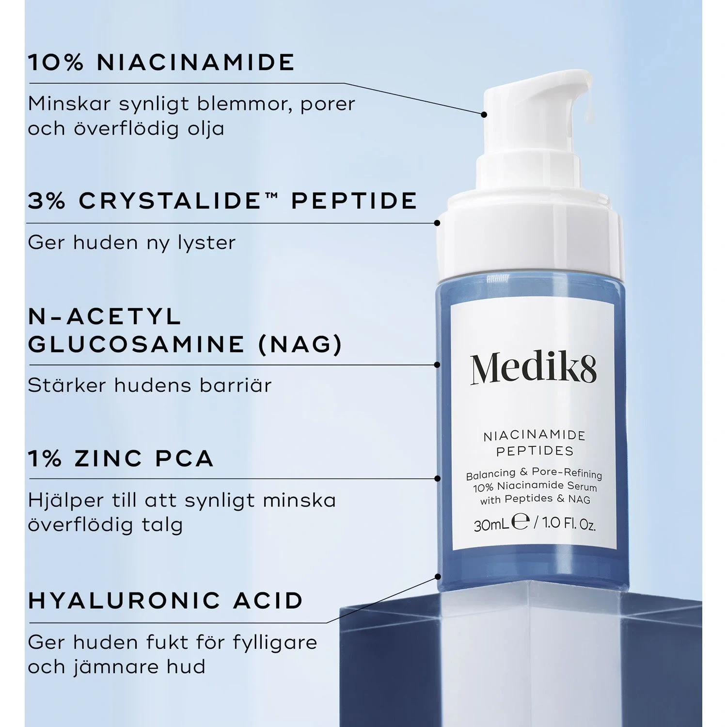 Medik8 Niacinamide Peptides