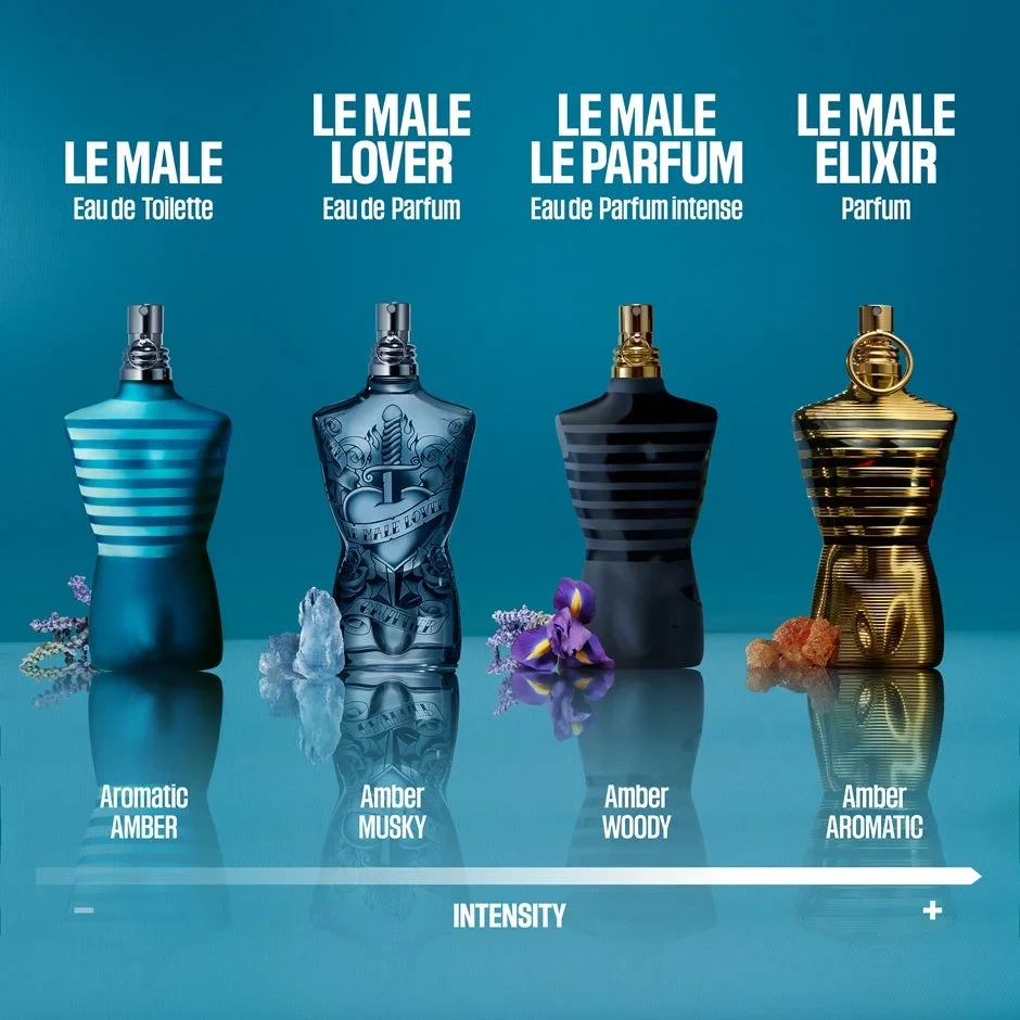 JEAN PAUL GAULTIER Le Male Lover Collector