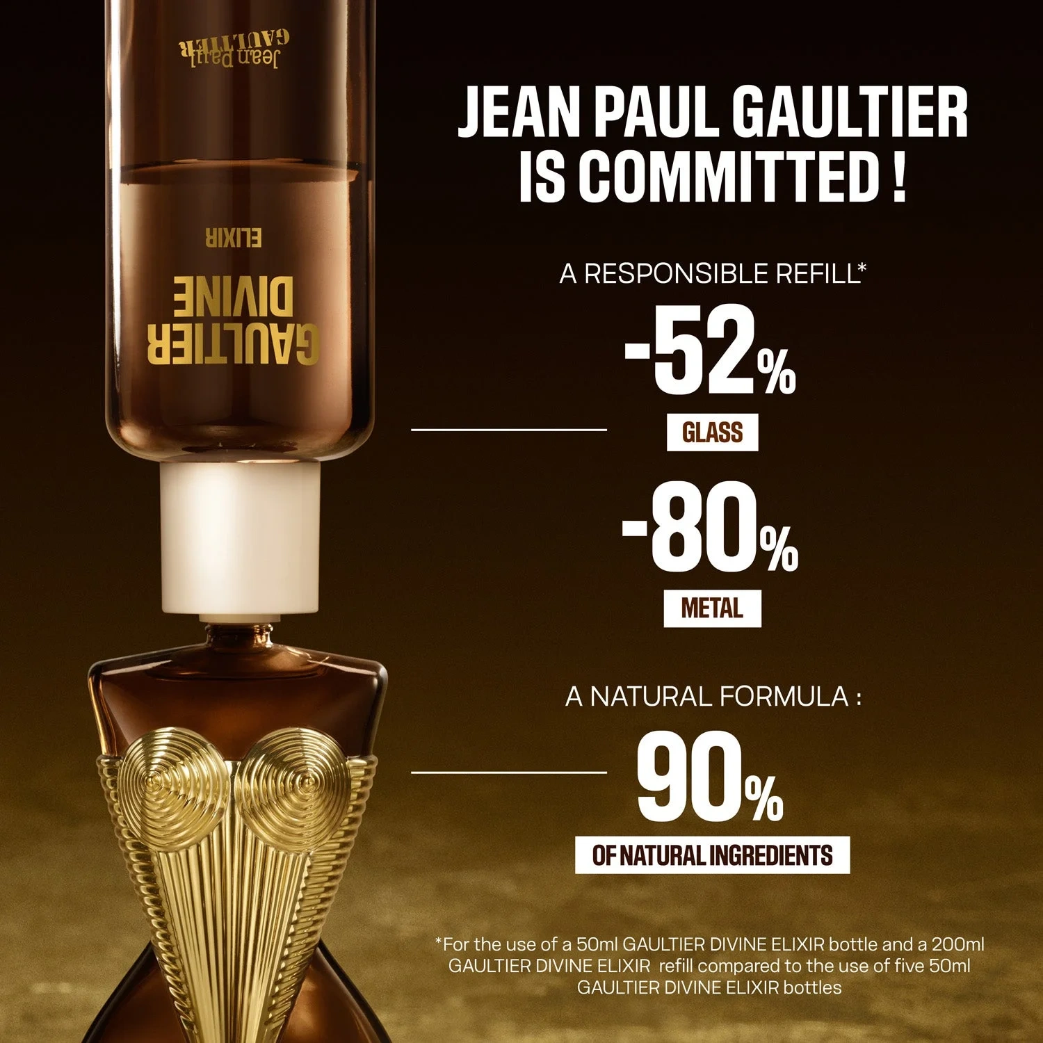 JEAN PAUL GAULTIER Gaultier Divine Elixir Refill