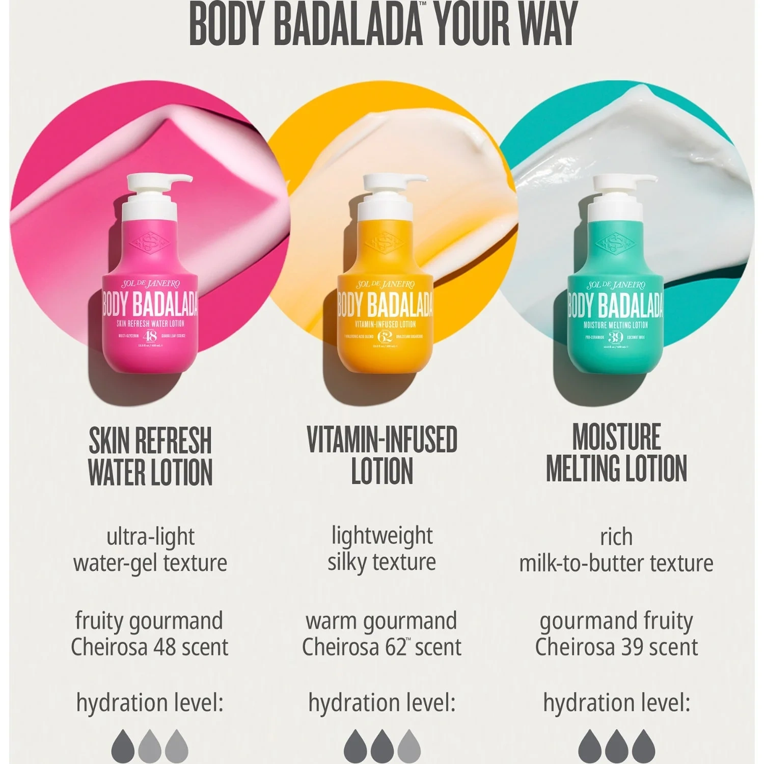 Sol de Janeiro Body Badalada