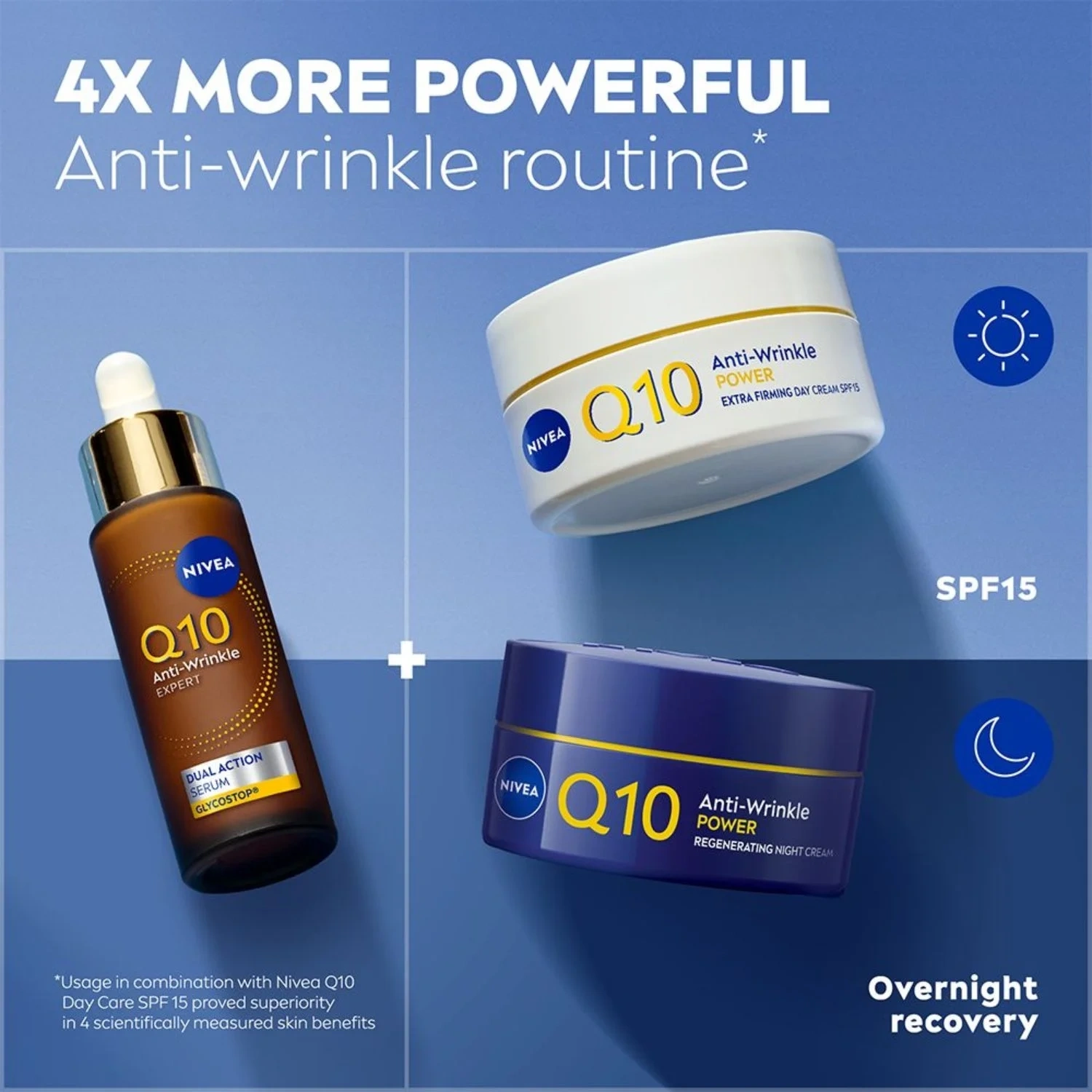 Nivea Serum Q10 Anti-Wrinkle 30ml