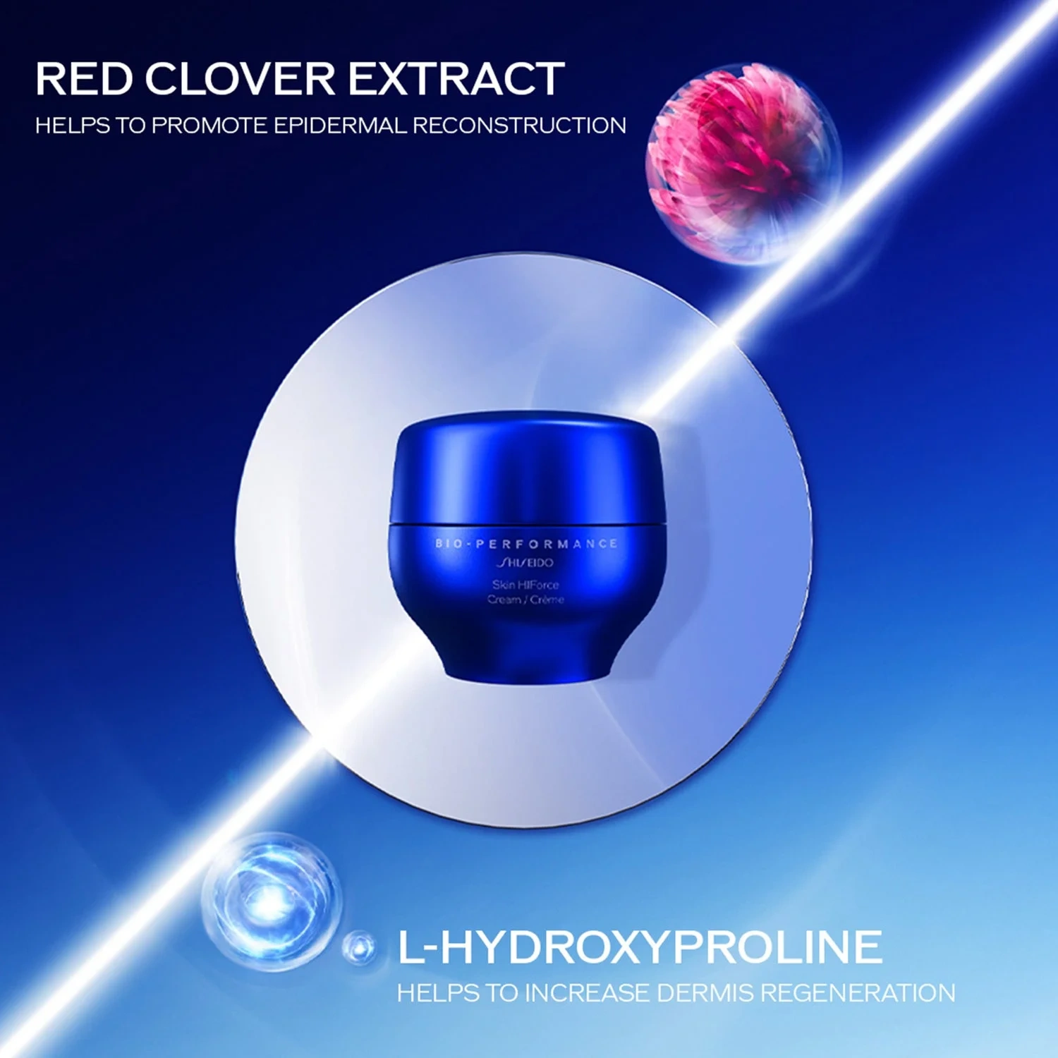 Shiseido BioPerformance Skin HiForce Cream 50 ml