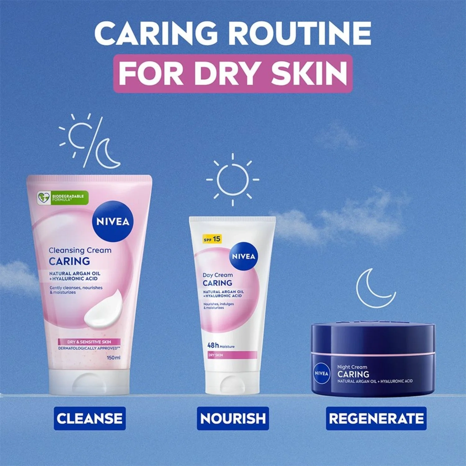 Ansiktsrengöring Gentle Cleansing Cream