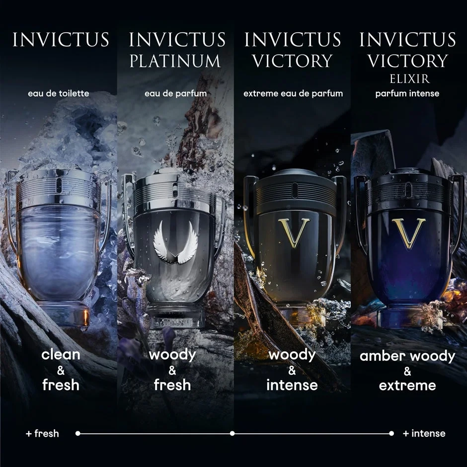 Rabanne Invictus Platinum Eau de Parfum 50 ml