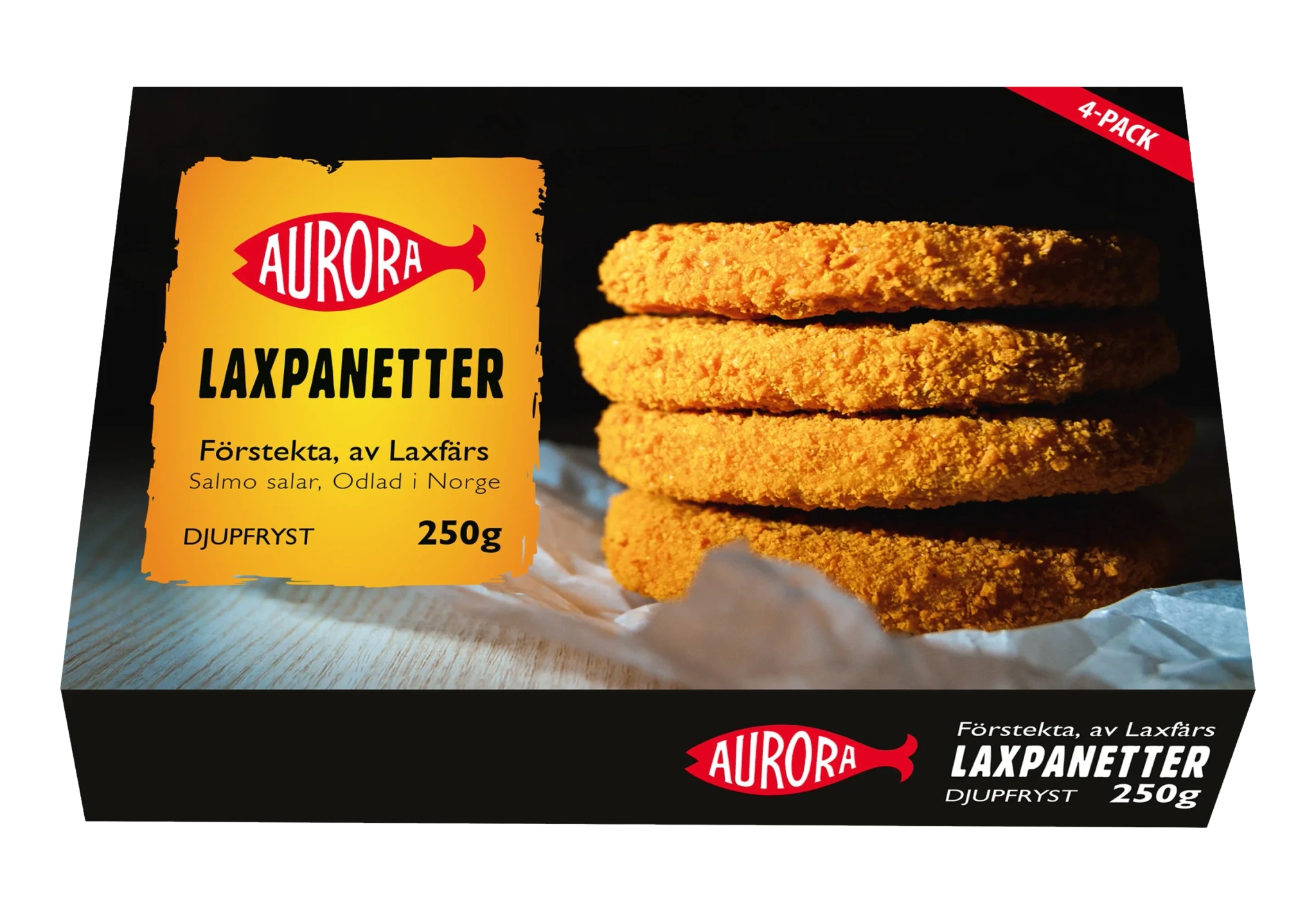 Aurora Laxpanetter