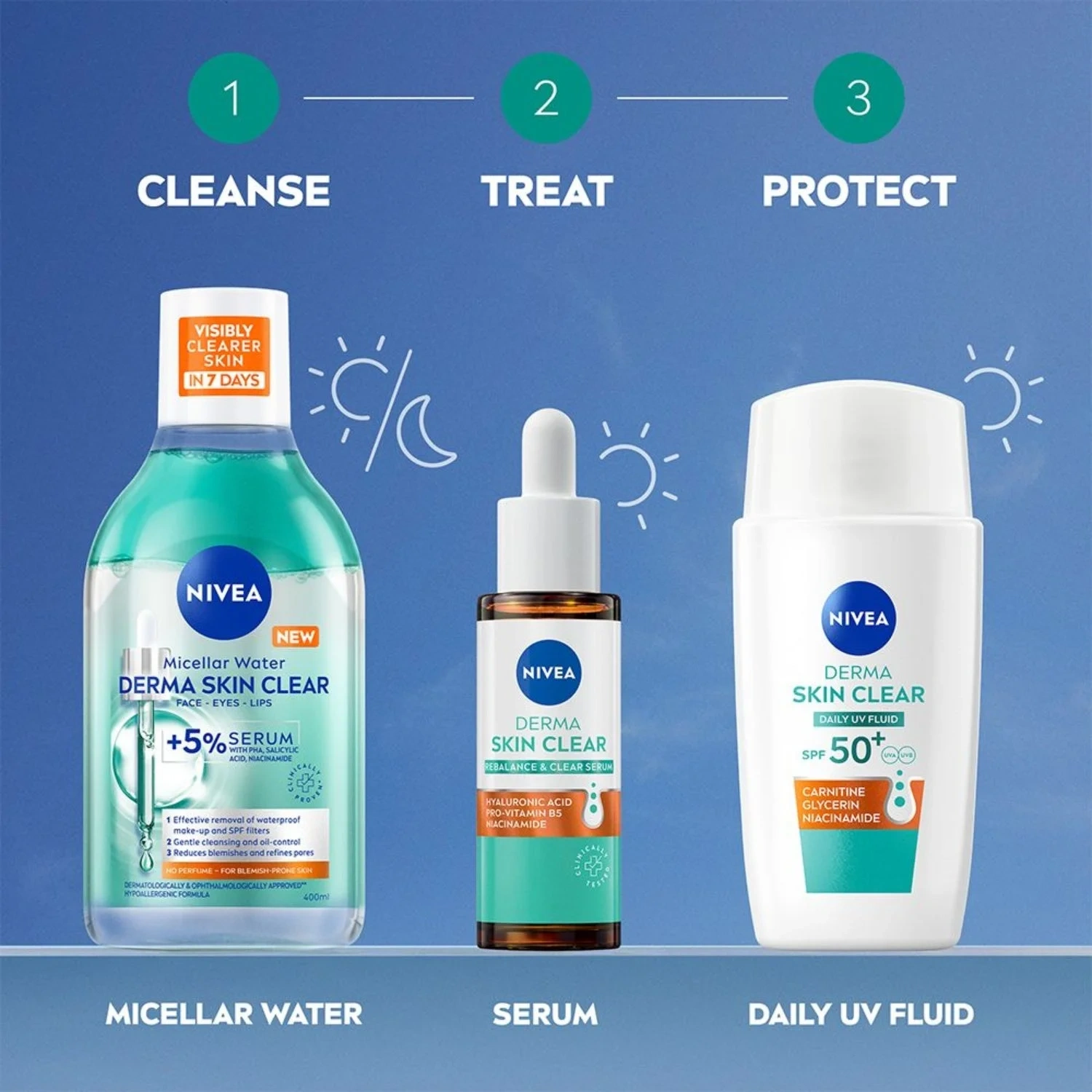 Nivea Ansiktskräm Derma Skin Clear Daily UV Fluid SPF50+ 40 ml