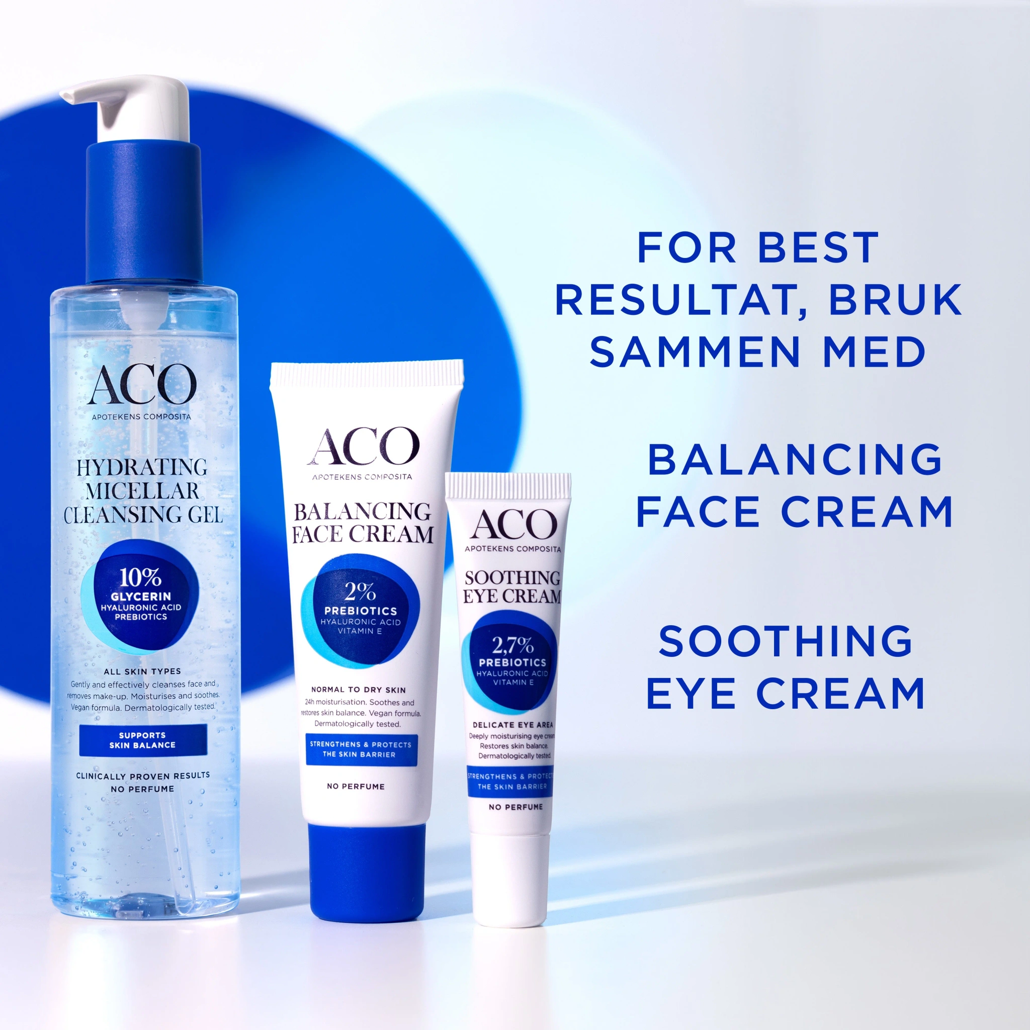 ACO Hydrating Micellar Cleansing Gel, 200 ml