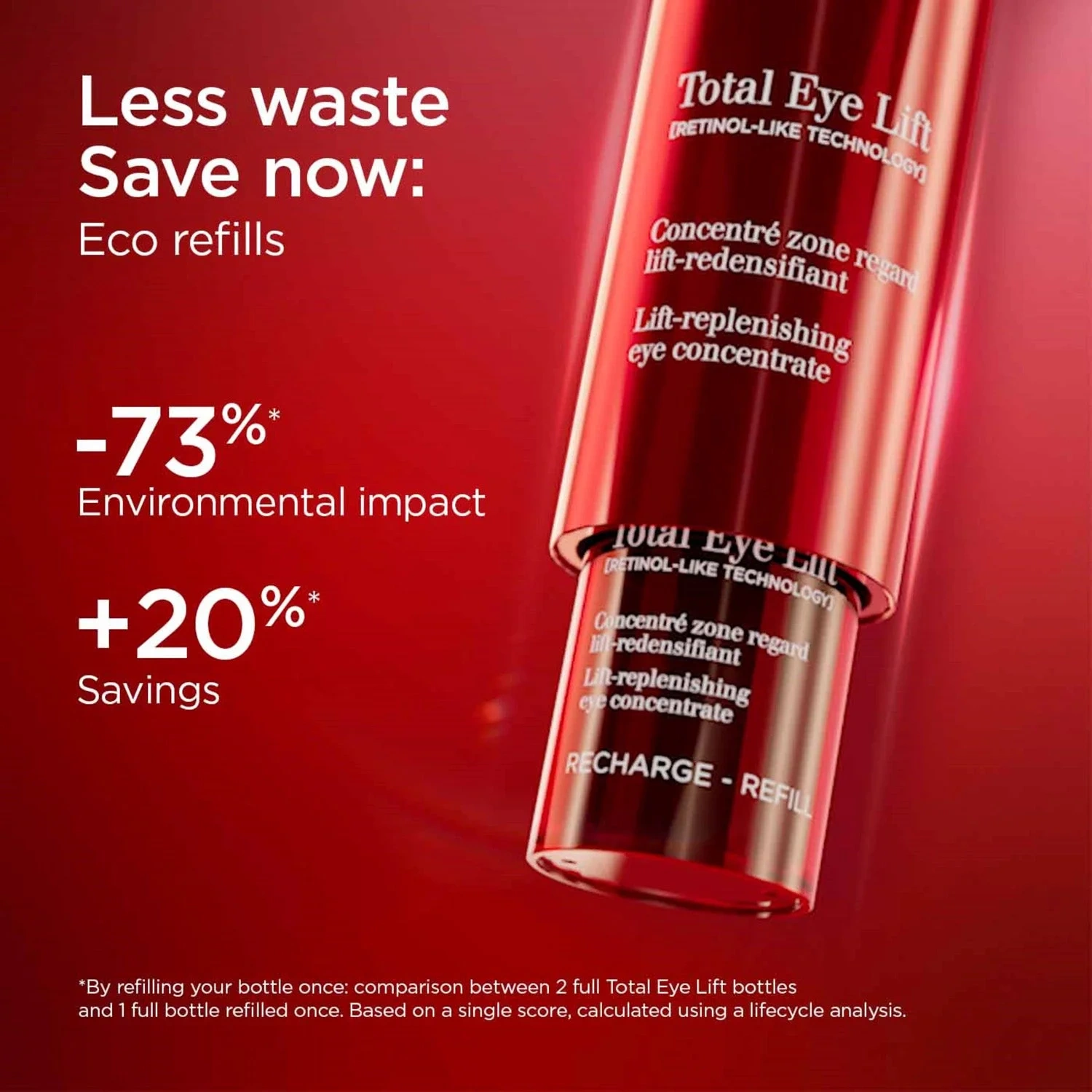 Clarins Total Eye Lift - Lift-Replenishing Eye Concentrate 15 ml