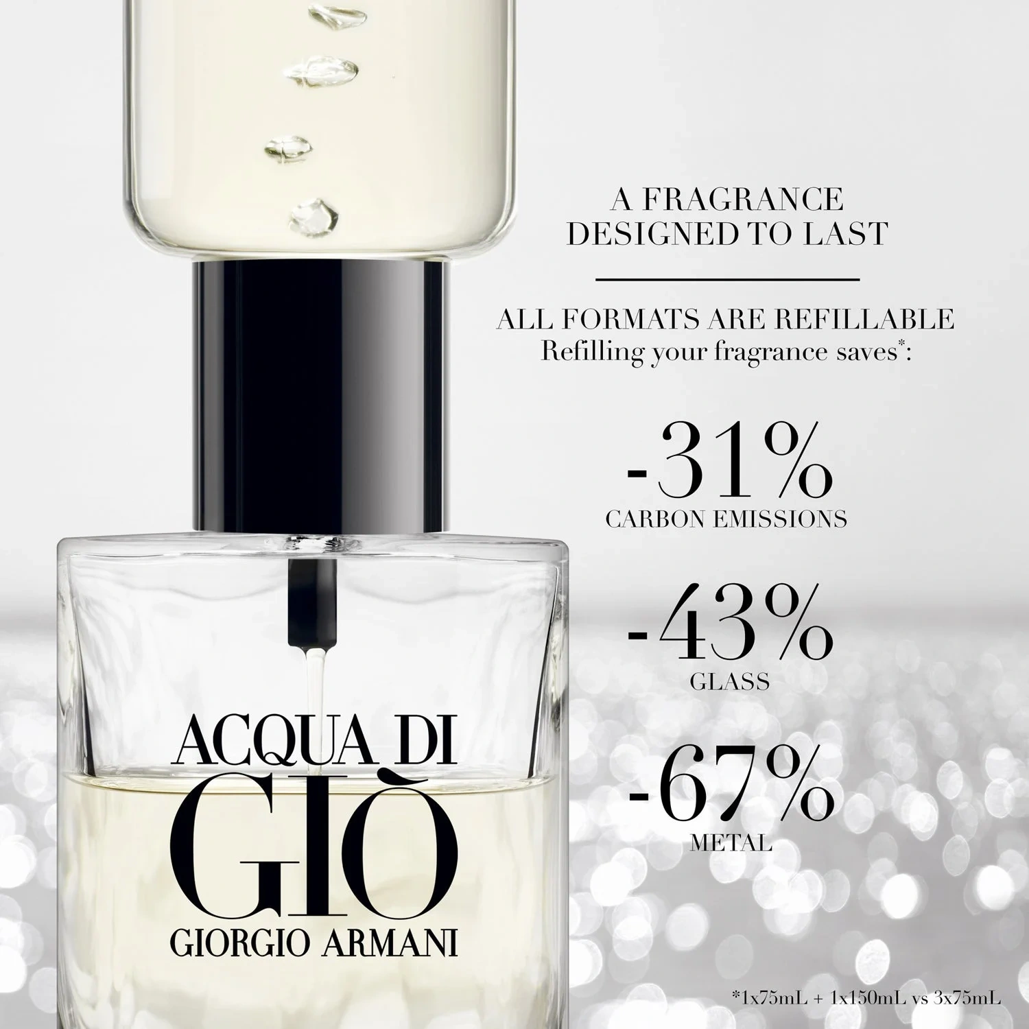 Armani Aqua Di Gio Homme