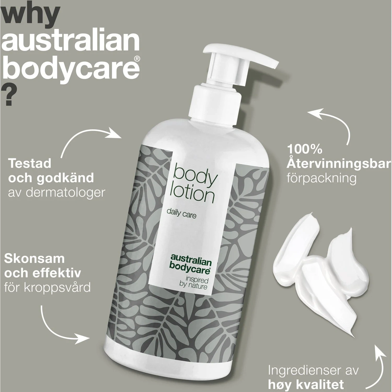 Body Lotion för torr och oren hud