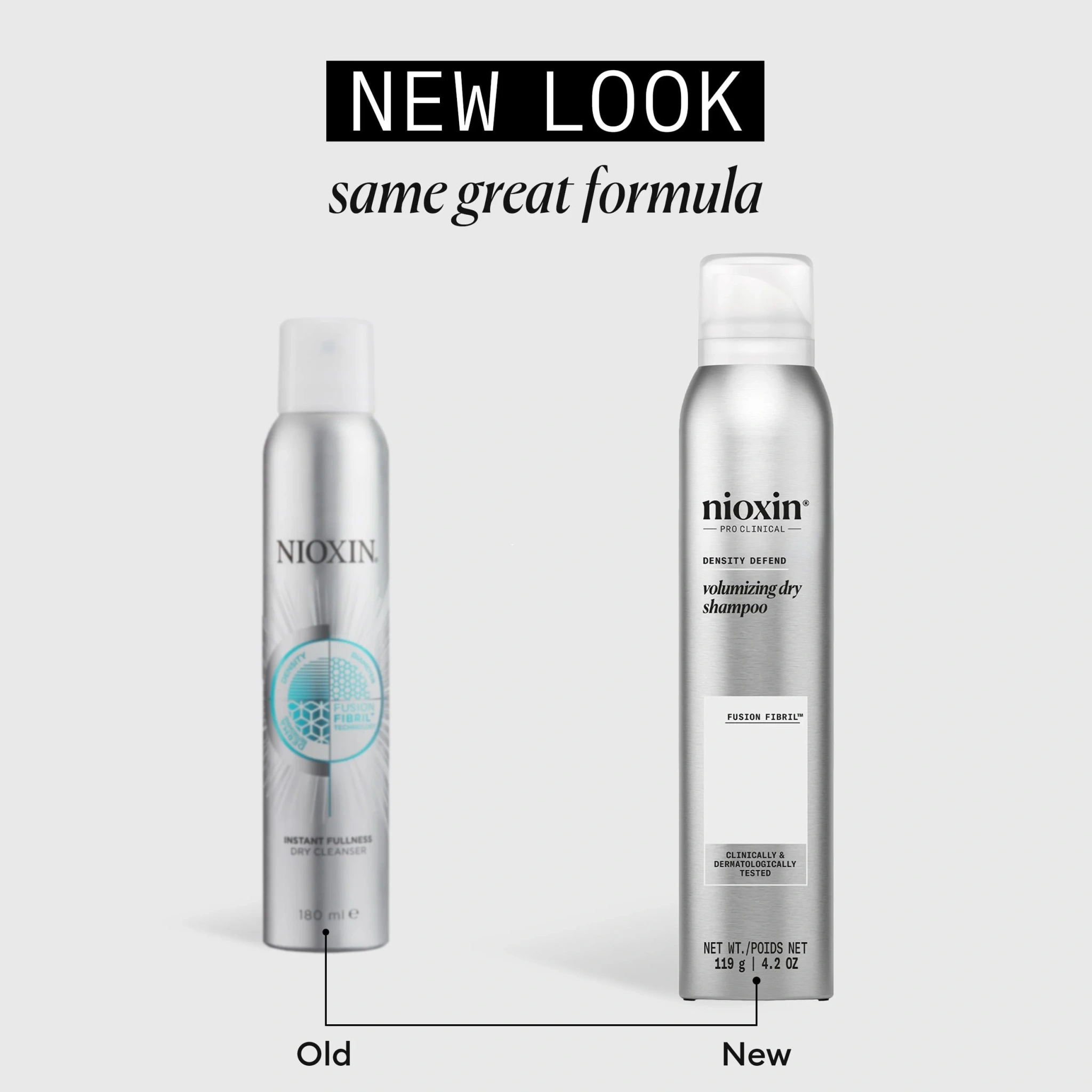 Nioxin Volumizing Dry Shampoo, 180 ml