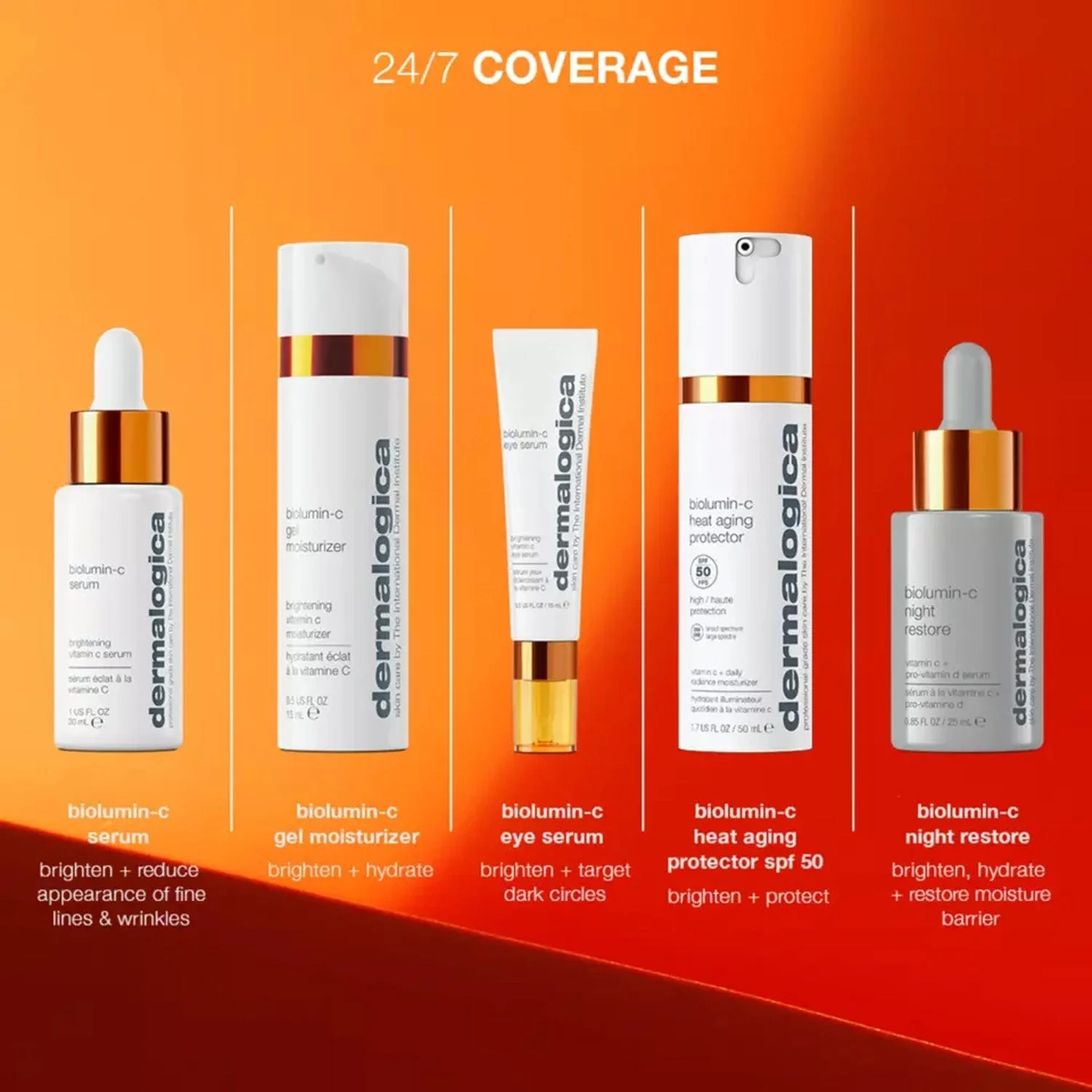 Dermalogica Biolumin-C Heat Aging Protector SPF50