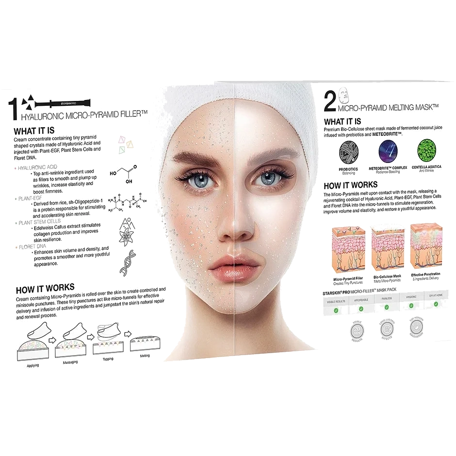Starskin Micro Filler Mask Pack