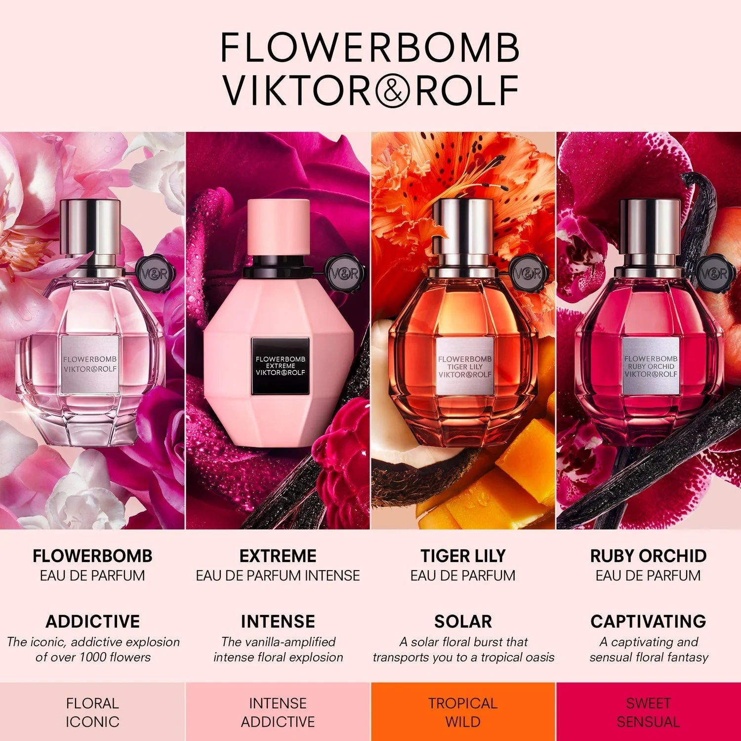 Viktor & Rolf Flowerbomb Tiger Lily