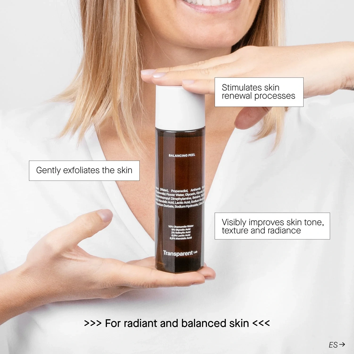 Niche Beauty Lab Transparent Lab