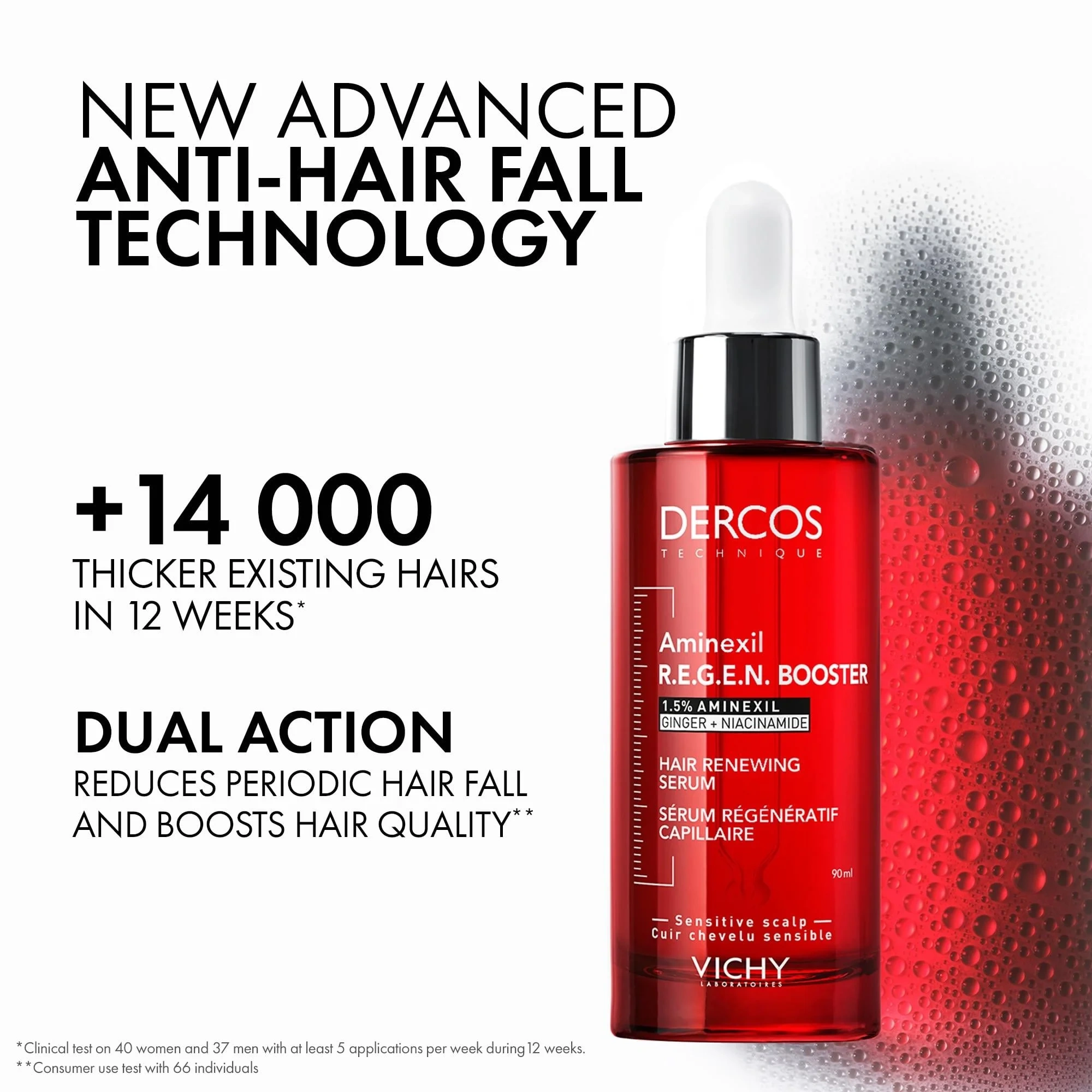 Dercos Aminexil R.E.G.E.N. Booster