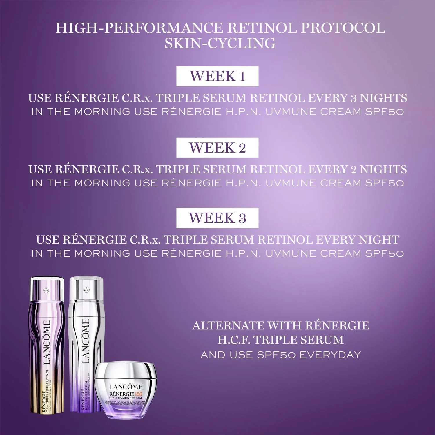 Lancôme Rénergie C.R.x. Triple Serum Retinol 20 ml