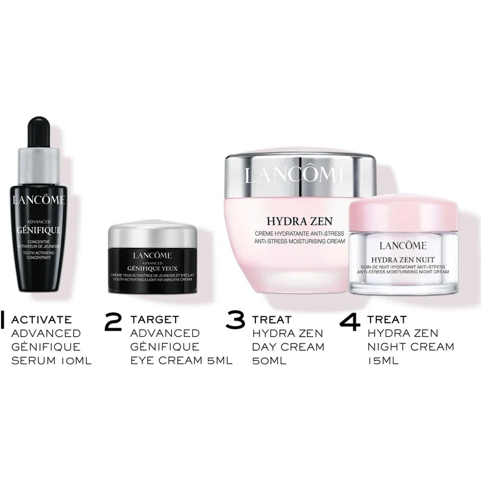 Lancôme Hydra Zen Set