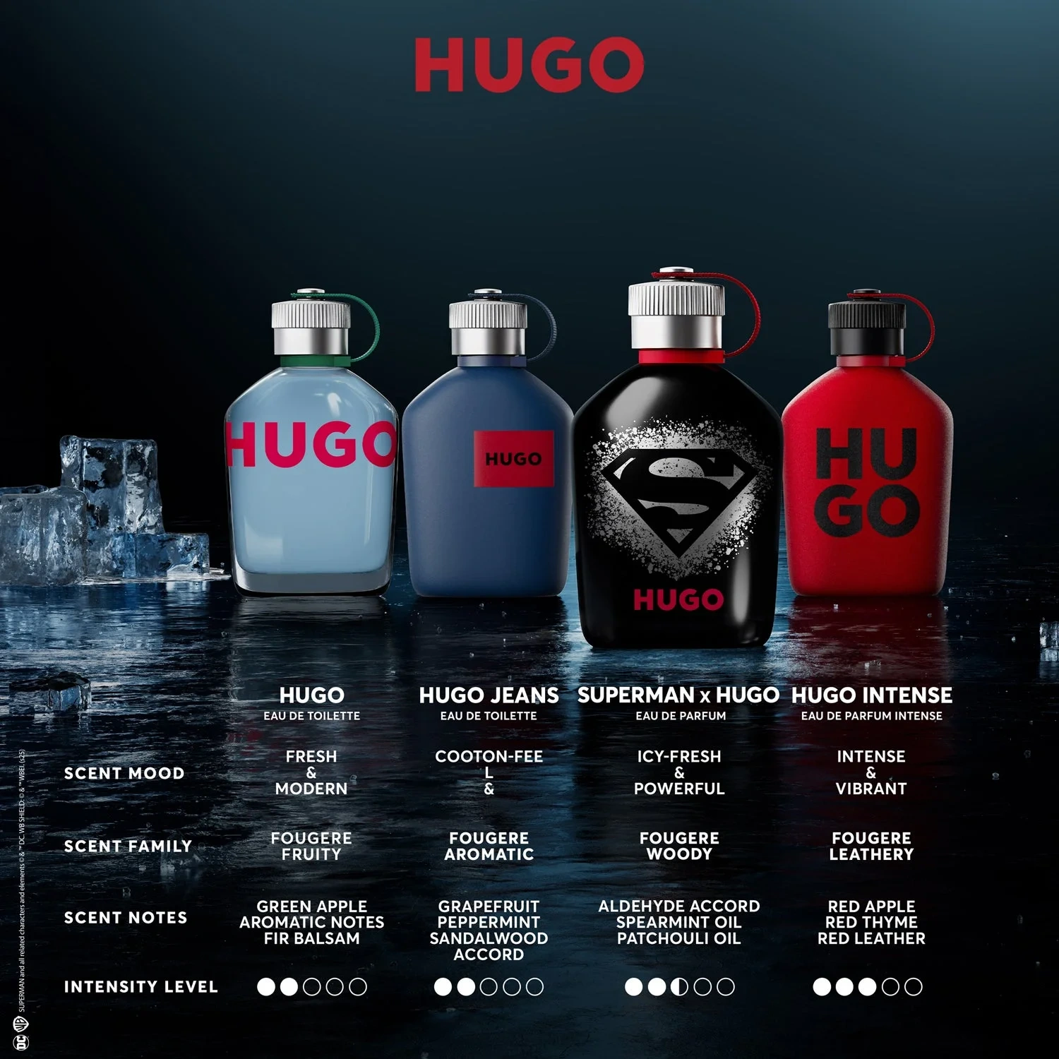 Hugo Boss Hugo x Superman