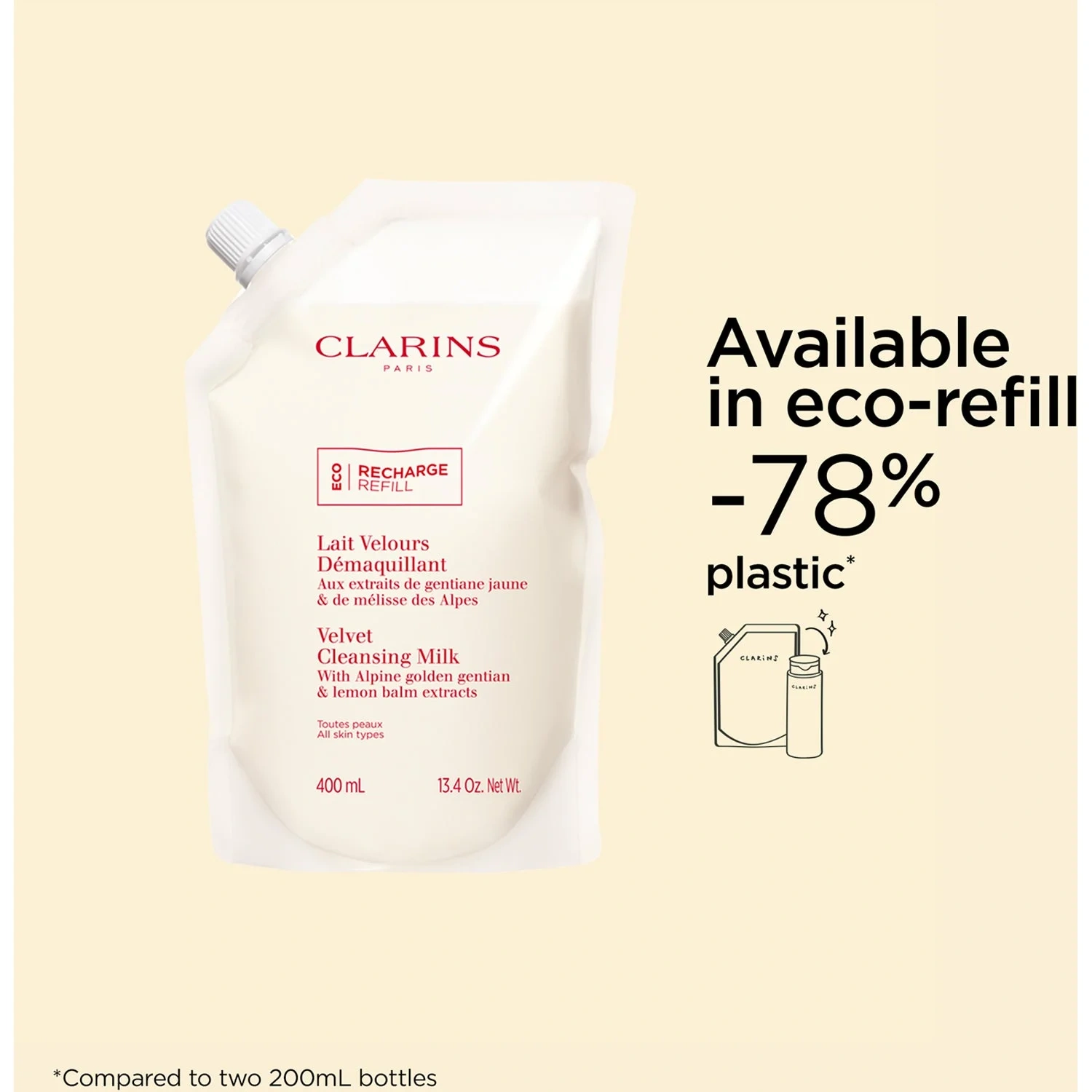 Clarins Velvet Cleansing Milk