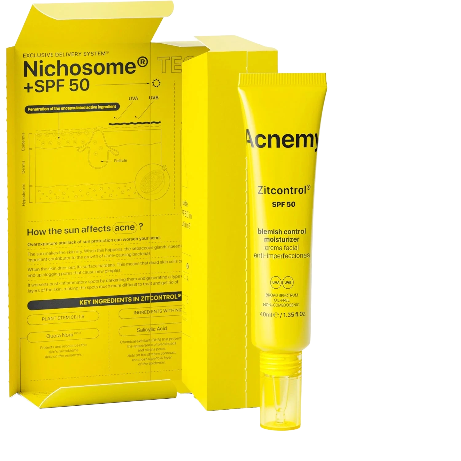 Niche Beauty Lab Acnemy