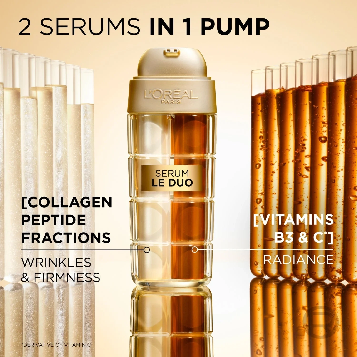 L'Oréal Paris Age Perfect Le Duo Age Defying Serum