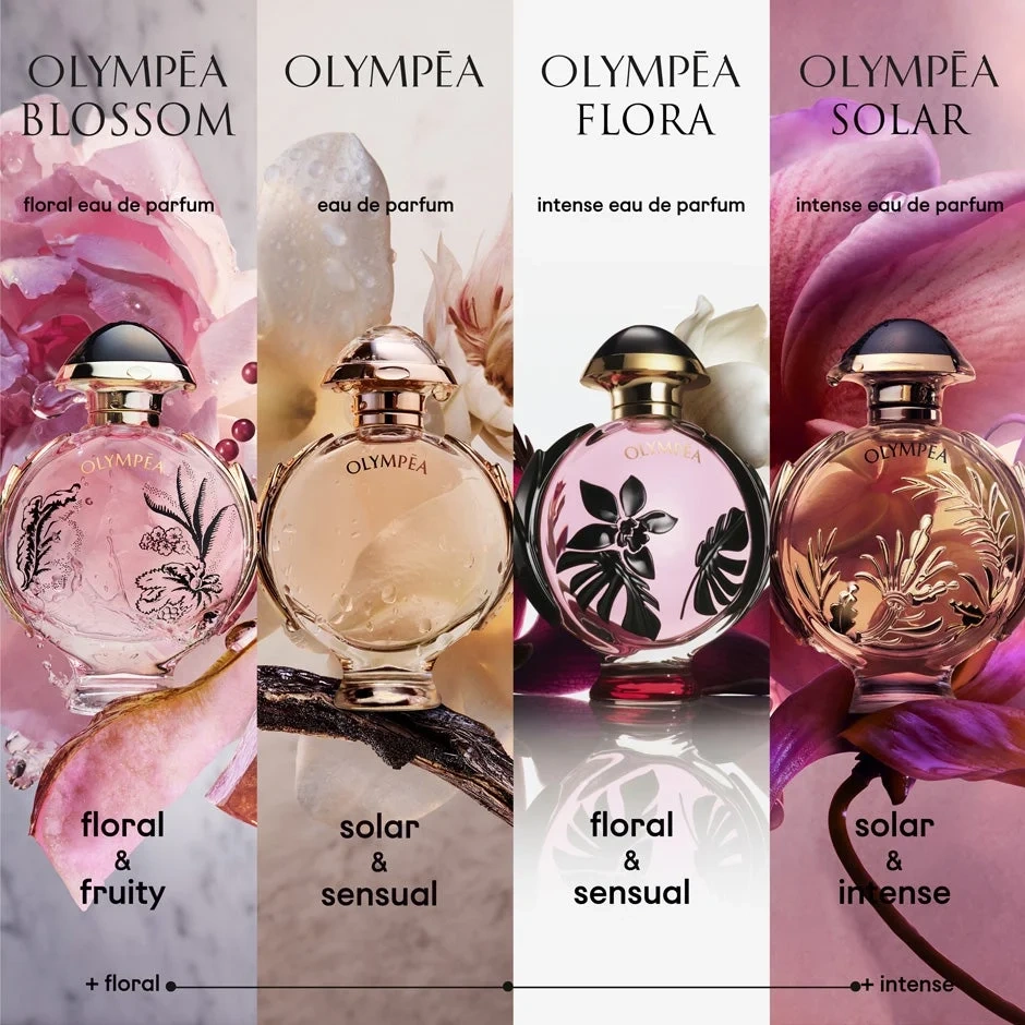 RABANNE Olympea & Olympea Blossom Set
