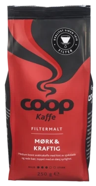 Red Ground Coffee