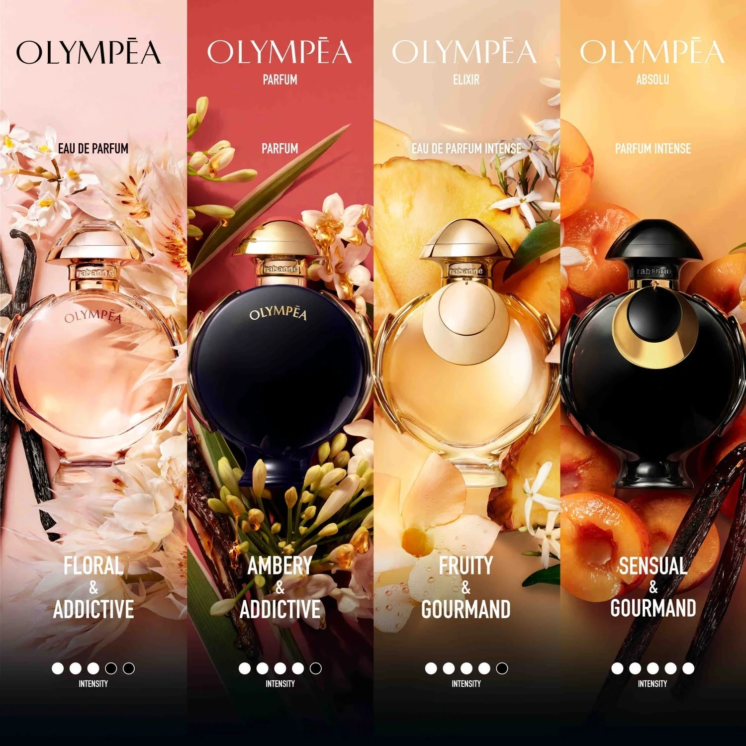 RABANNE Olympéa Elixir Intense