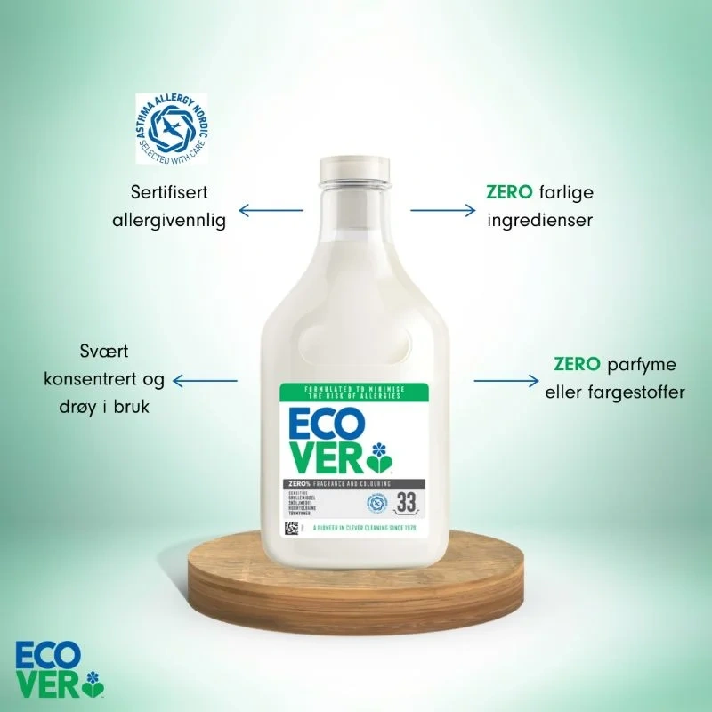 Tøymykner ZERO