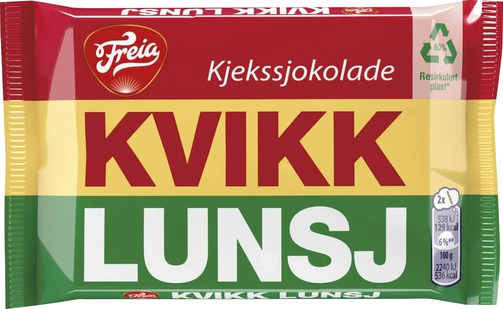 Kvikk Lunsj