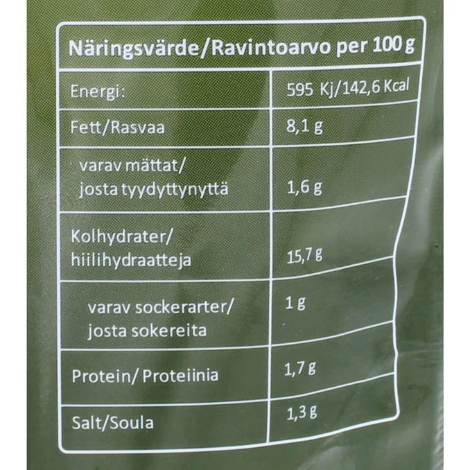 Gröna Urkärnade Oliver