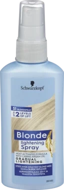 Blonde S1 Spray