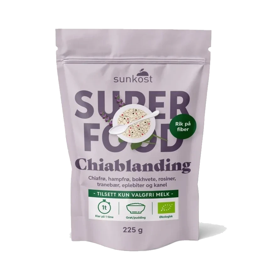 Chiablanding