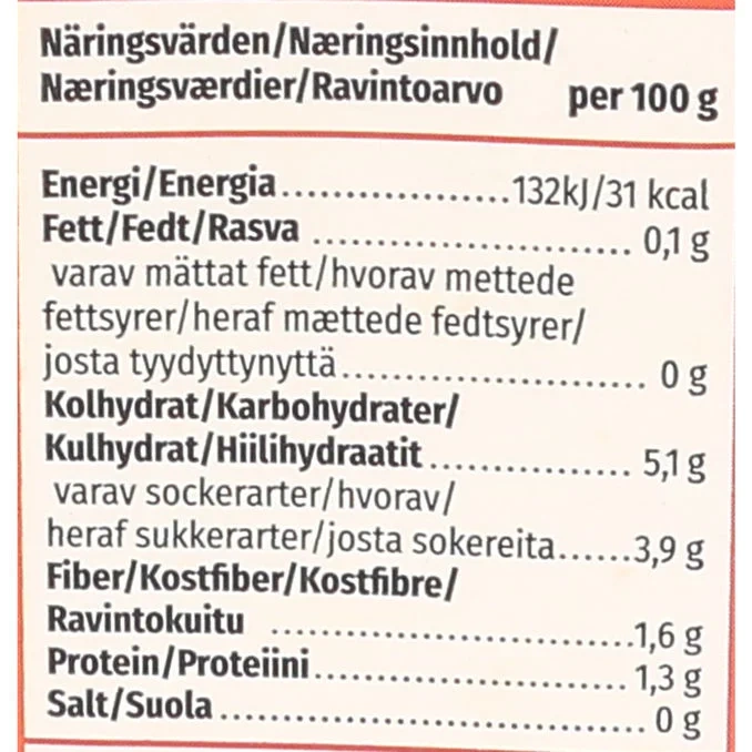 Finkrossade Tomater
