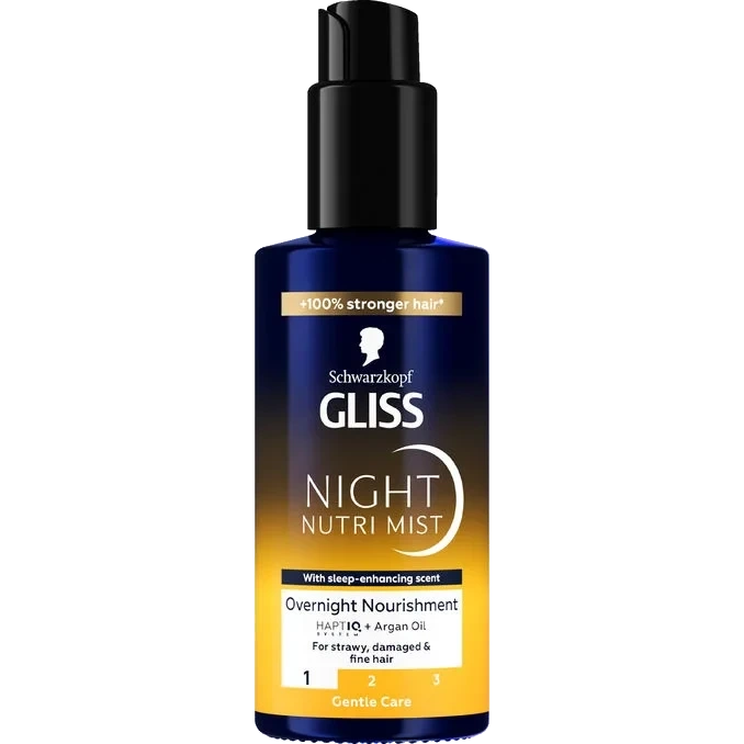 Gliss Night Nutri Mist