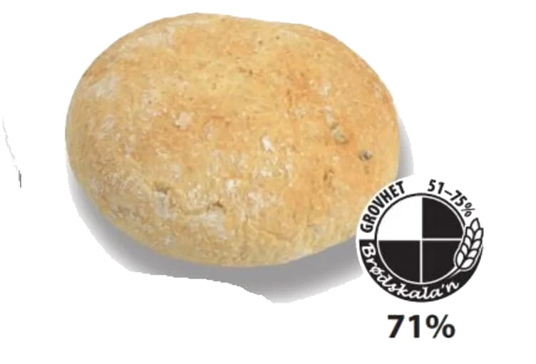 Rugstykke Rundstykke