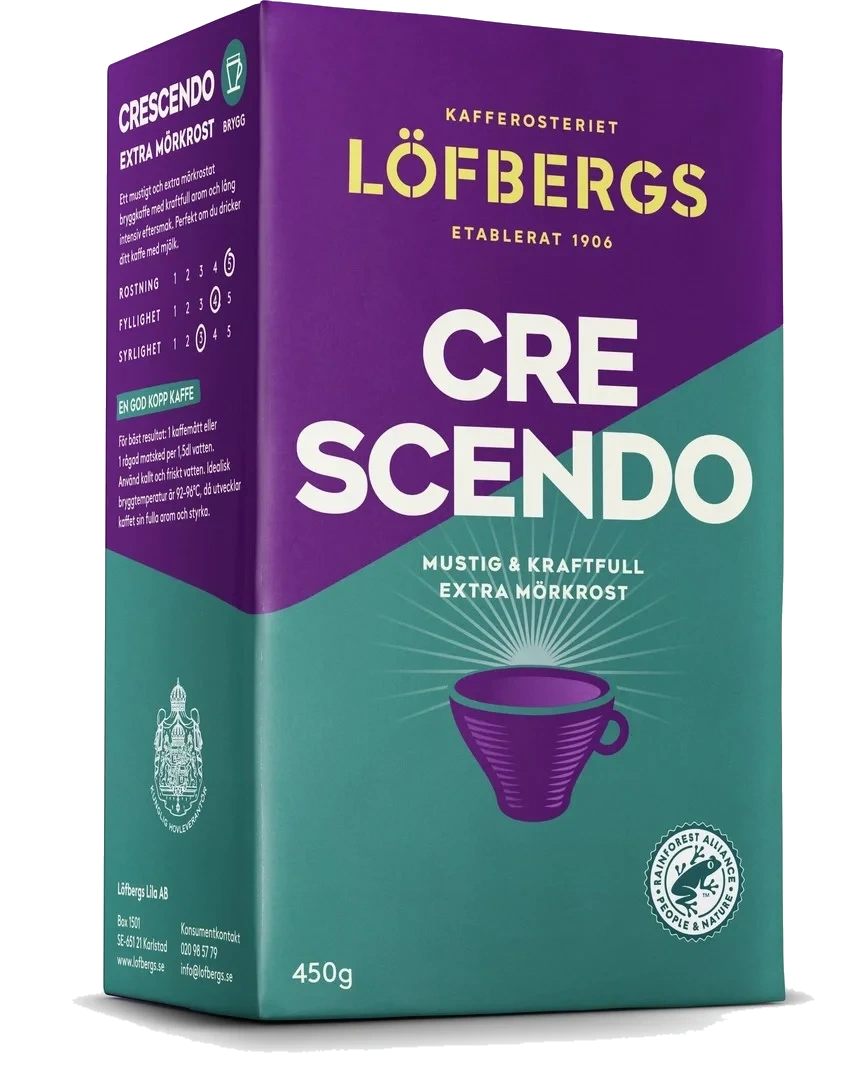 Crescendo Brygg